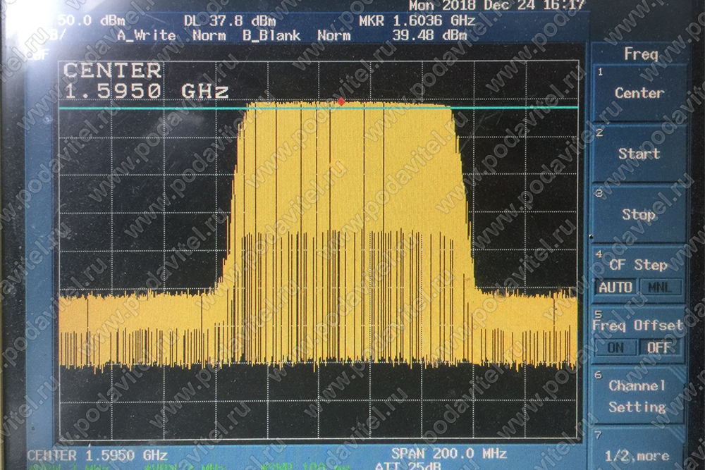 Тестирование частоты Навигация 1570-1610 МГц - 40dbm / 10W